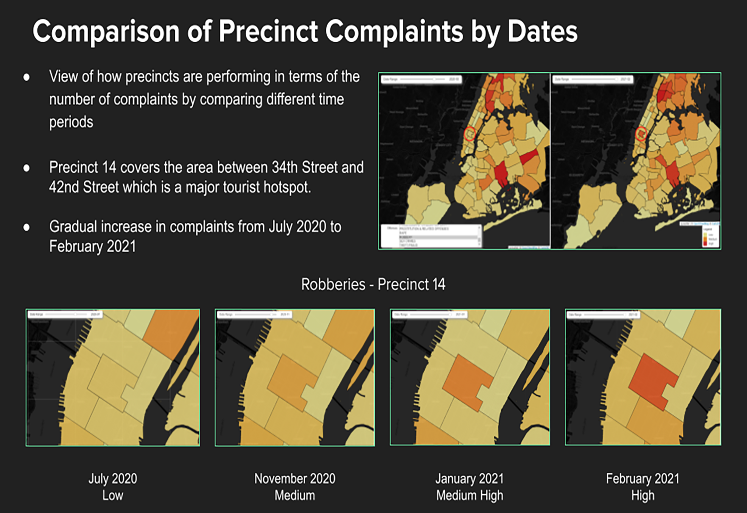 Comparison tool developed to show the change in amount of complaints over time for precincts in NYC.