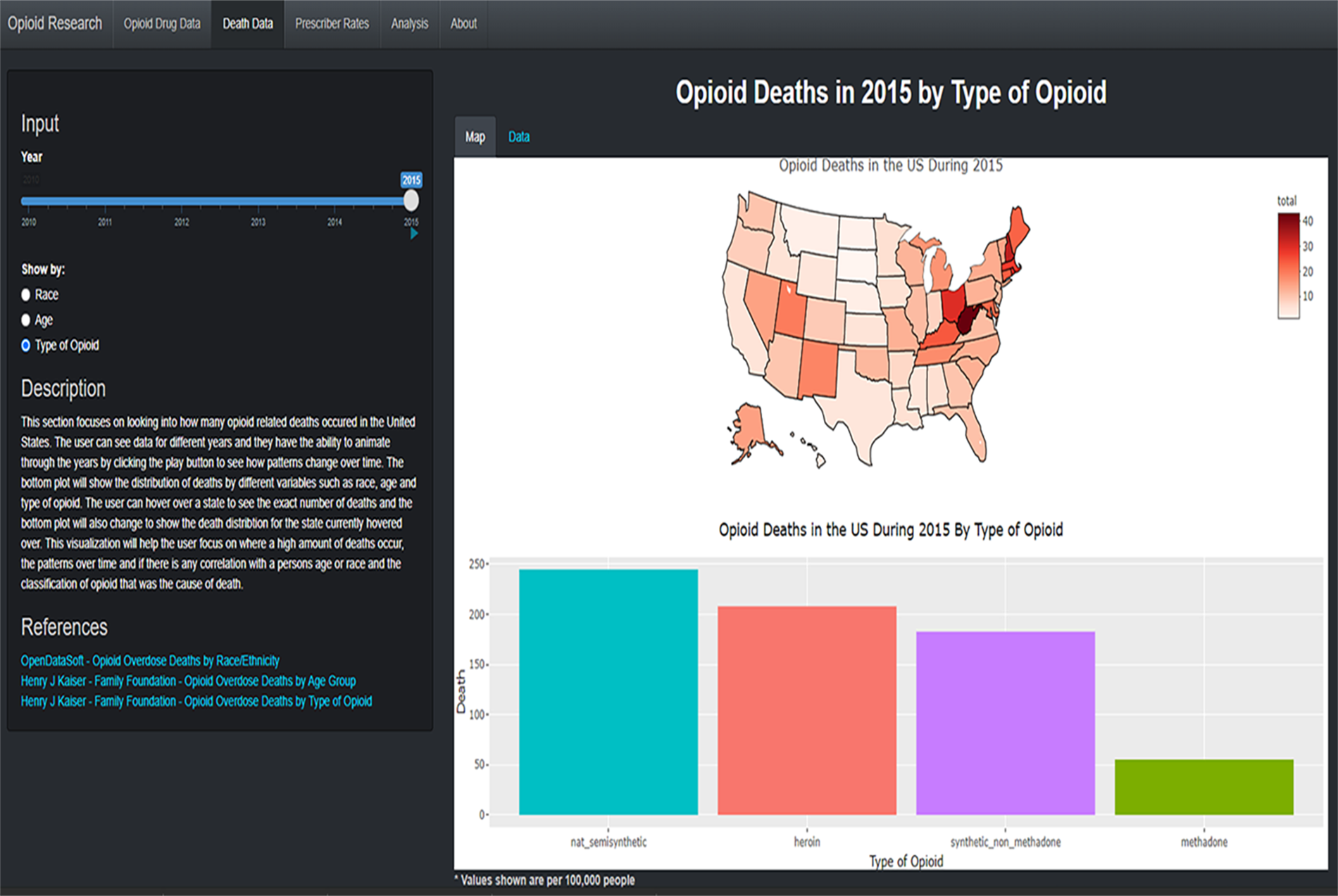Map of opioid deaths for a selected year across the US grouped by race, age or opioid type.