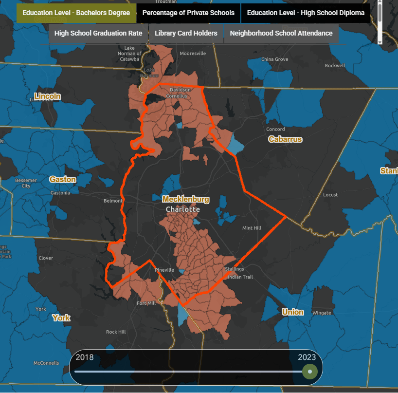 Spatial analysis to find clusters using local Moran's I statistical measure.